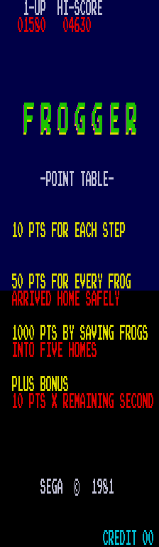 Frogger (Sega set 1) Title Screen